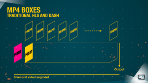 100mmastreams: 100MMAStreams: A Guide to the Online Streaming Service