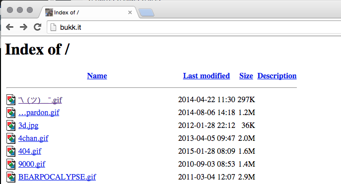 90.150.204/: URL Formatted as a Directory