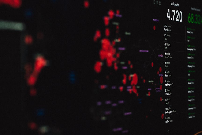 call pattern analysis unit