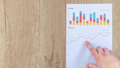 integrity analysis contact numbers