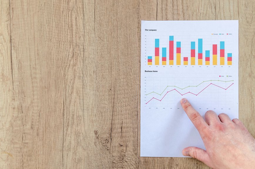 integrity analysis contact numbers