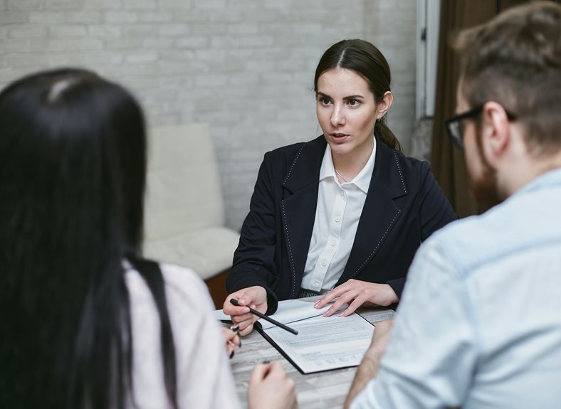 telecom risk management advisory