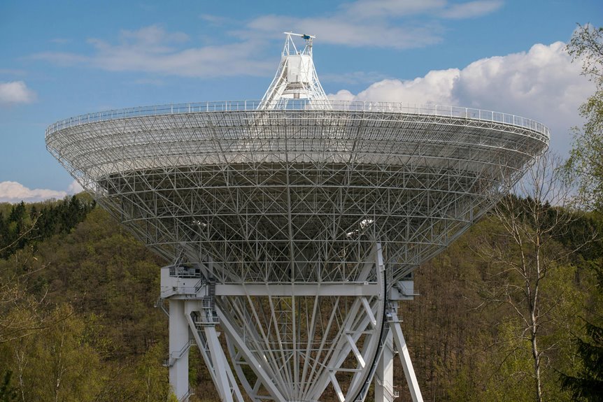 telecommunication integrity research division