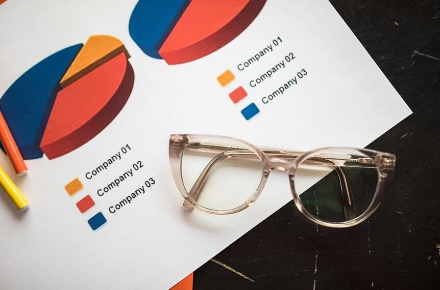 identifier mapping details overview